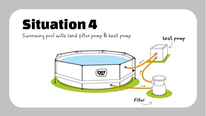 How do I connect my filter pump and heat pump to my swimming pool?