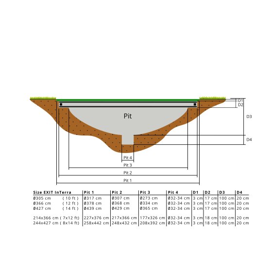 EXIT InTerra ground level trampoline ø427cm with safety net - green